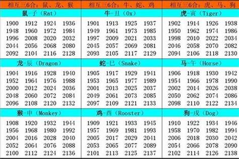 1989屬|1989年出生五行属什么命？是什么生肖？